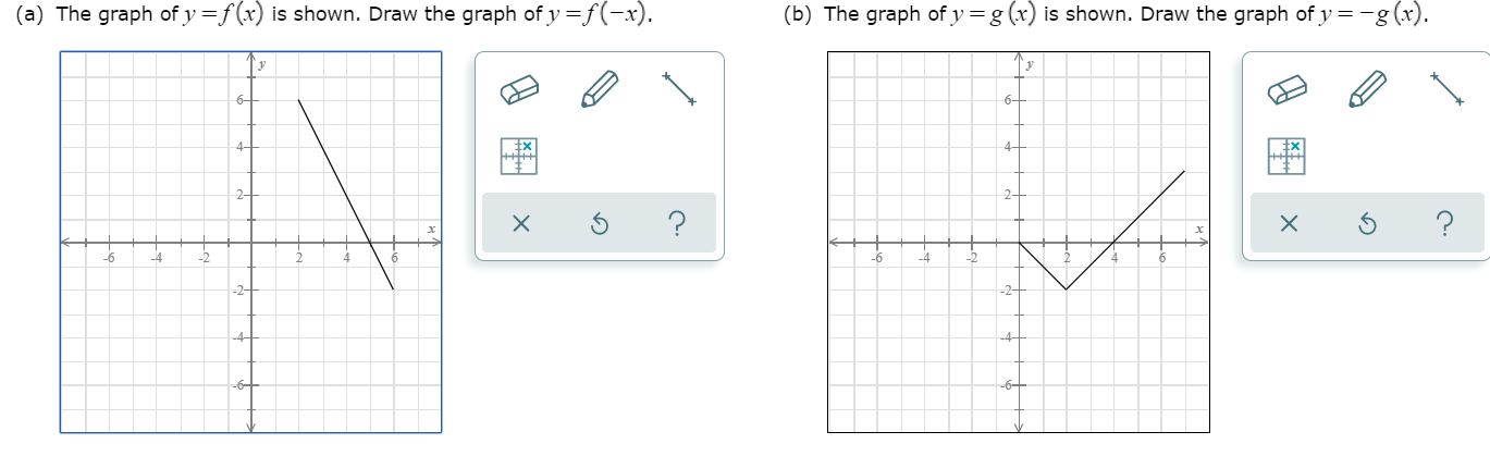 Unintellegable Graph Solved I really don't understand how to graph this :( I will | Chegg.com