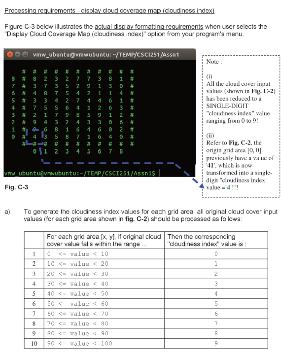 Solved APPENDIX C (Cloud Cover Input Data & Output | Chegg.com