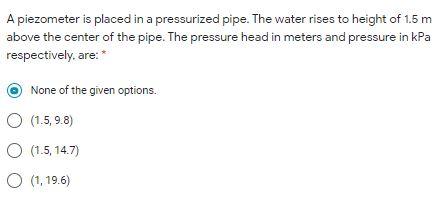 Solved A piezometer is placed in a pressurized pipe. The | Chegg.com