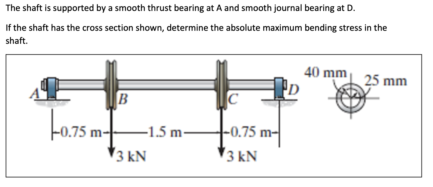 Solved The Shaft Is Supported By A Smooth Thrust Bearing At | Chegg.com