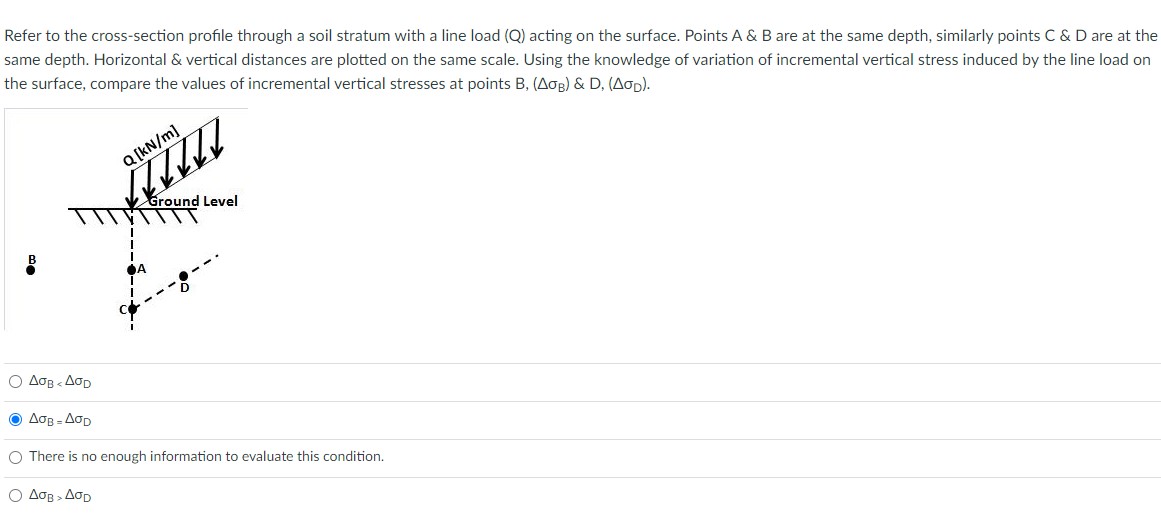 Solved Refer to the cross-section profile through a soil | Chegg.com
