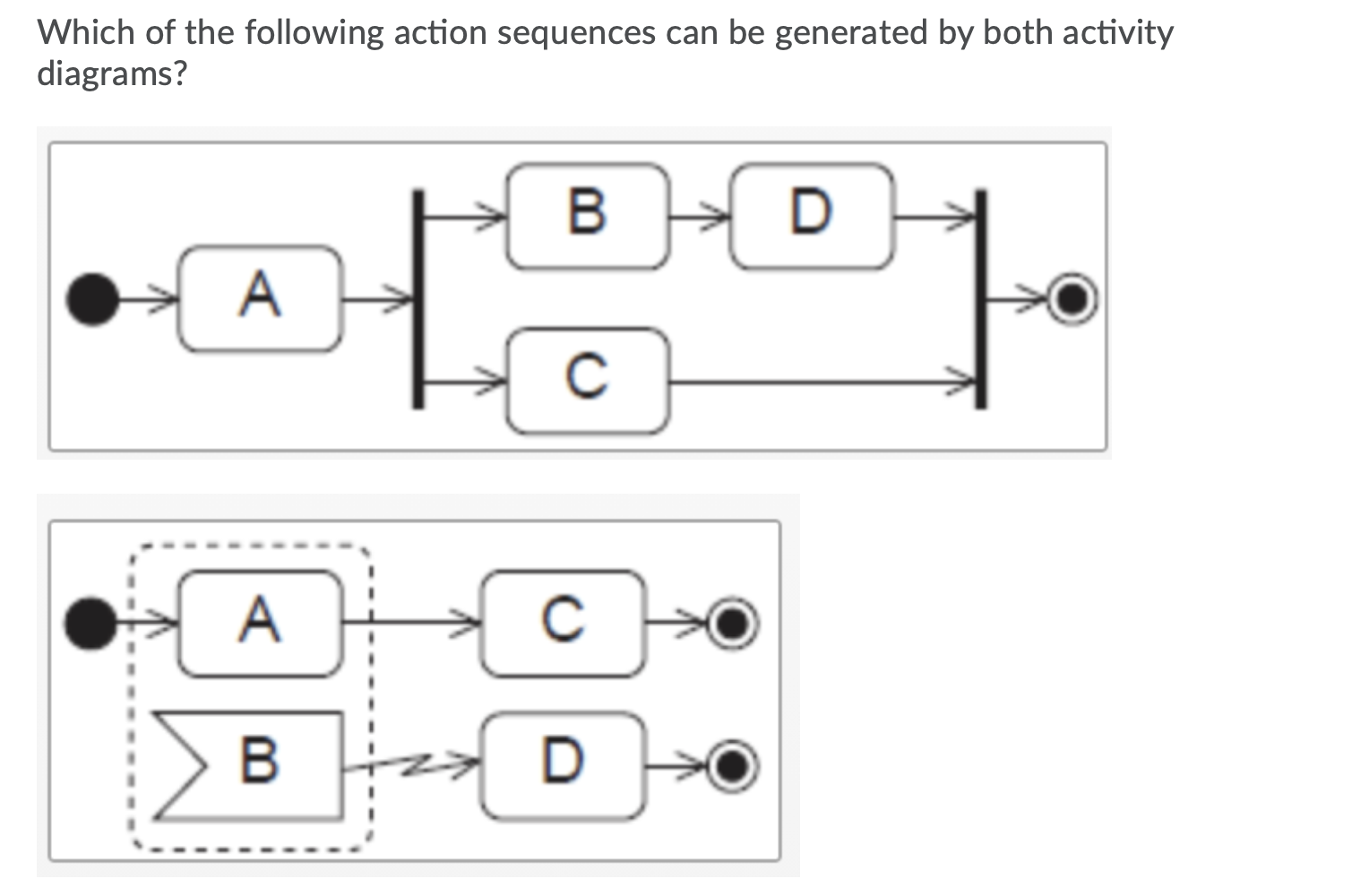 Solved Which of the following action sequences can be | Chegg.com