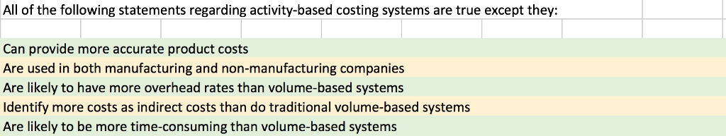 Solved All of the following statements regarding | Chegg.com