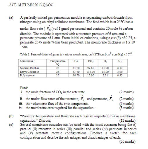 Solved A) A perfectly mixed gas permeation module is