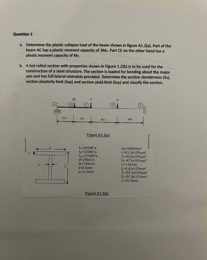 Solved A. Determine The Plastic Collapse Load Of The Beam | Chegg.com