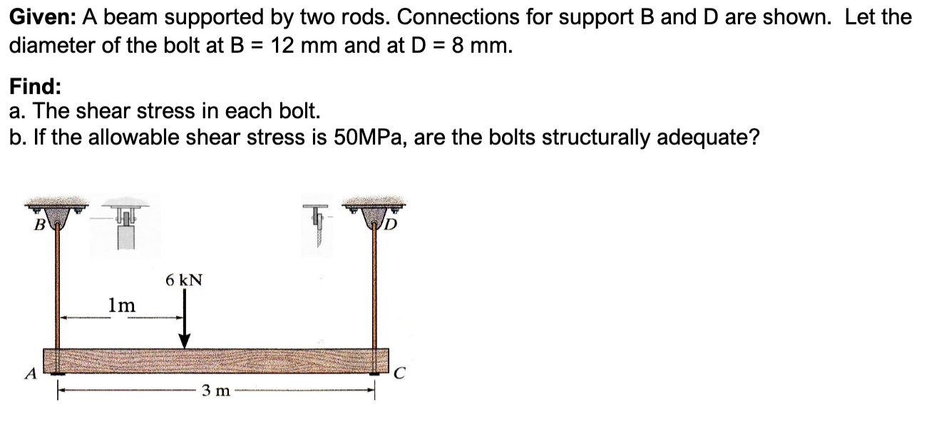 Solved Given: A Beam Supported By Two Rods. Connections For | Chegg.com