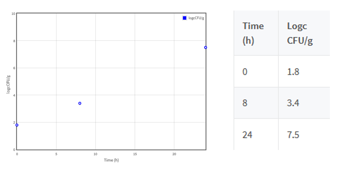 please answer the following question 1. Calculate