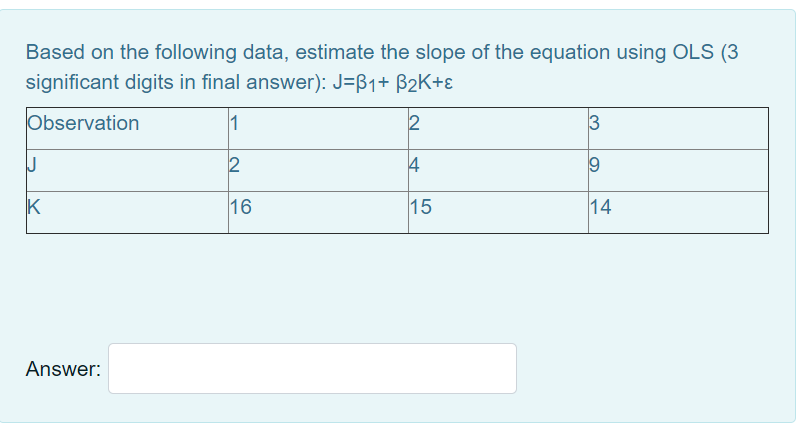 Solved Based on the following data, estimate the slope of | Chegg.com
