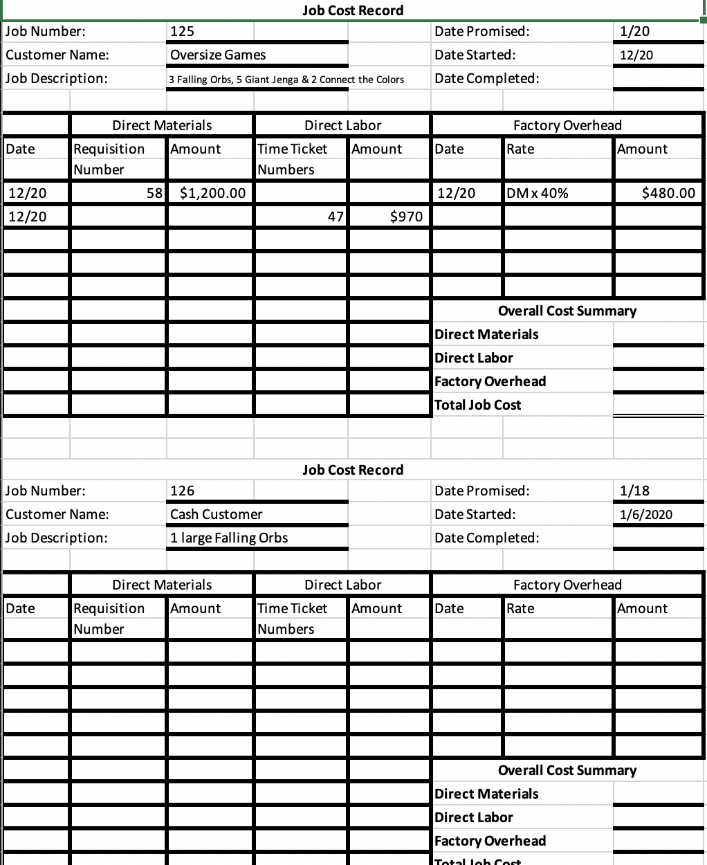 Job Cost Record Job Number: 125 Date Promised: 1/20 | Chegg.com