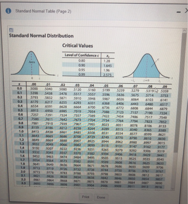 Solved t-Distribution Table Find the critical value t, for | Chegg.com