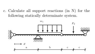 Solved c. c. Calculate all support reactions in N) for the | Chegg.com
