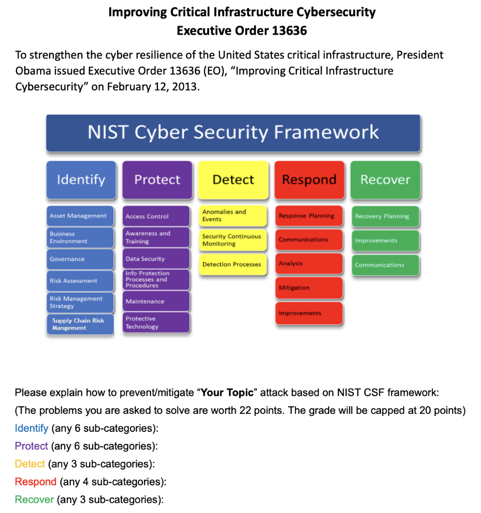 洋書 Paperback The Quest to Cyber Superiority: Cybersecurity