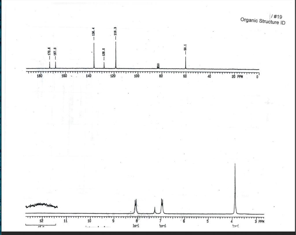 magic nmr methyl assignment