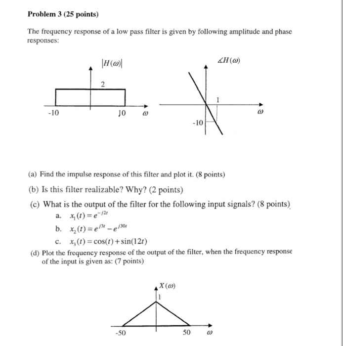 Solved Problem 3 (25 points) The frequency response of a low | Chegg.com