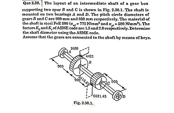 Solved Que 2.3. The Inyout Of An Intermediate Shaft Of A | Chegg.com