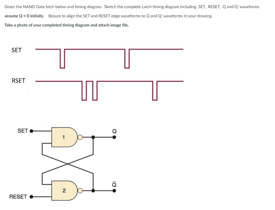 Solved Given the NAND Gate latch below and timing diagram. | Chegg.com