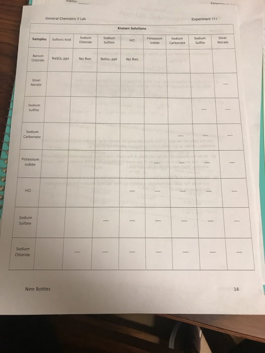 Solved use the table on the back of this sheet showing the | Chegg.com