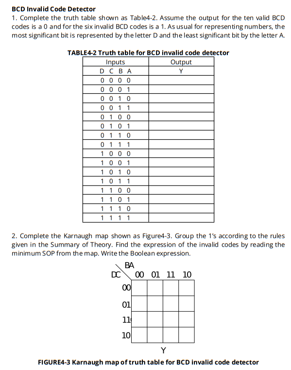 Solved d Invalid Code Detector 1 Complete The Truth Table Chegg Com