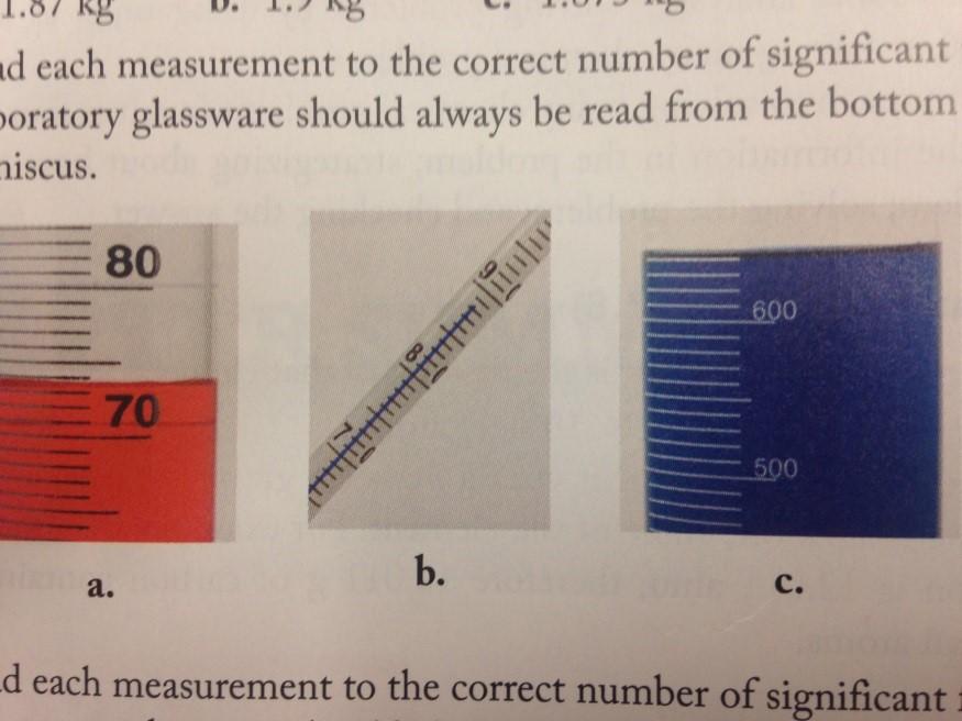 Solved Read each measurement to the correct number of | Chegg.com