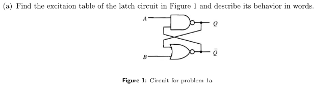 Solved (a) Find the excitaion table of the latch circuit in | Chegg.com