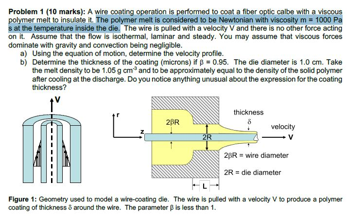 A wire coating operation is performed to coat a fiber | Chegg.com