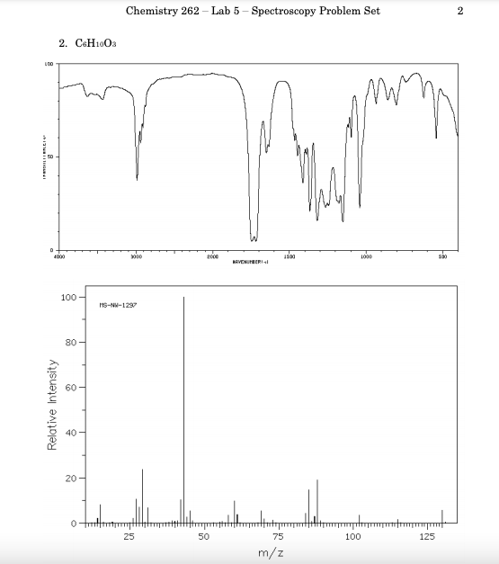 Solved Chemistry 262 – Lab 5 - Spectroscopy Problem Set 1. | Chegg.com