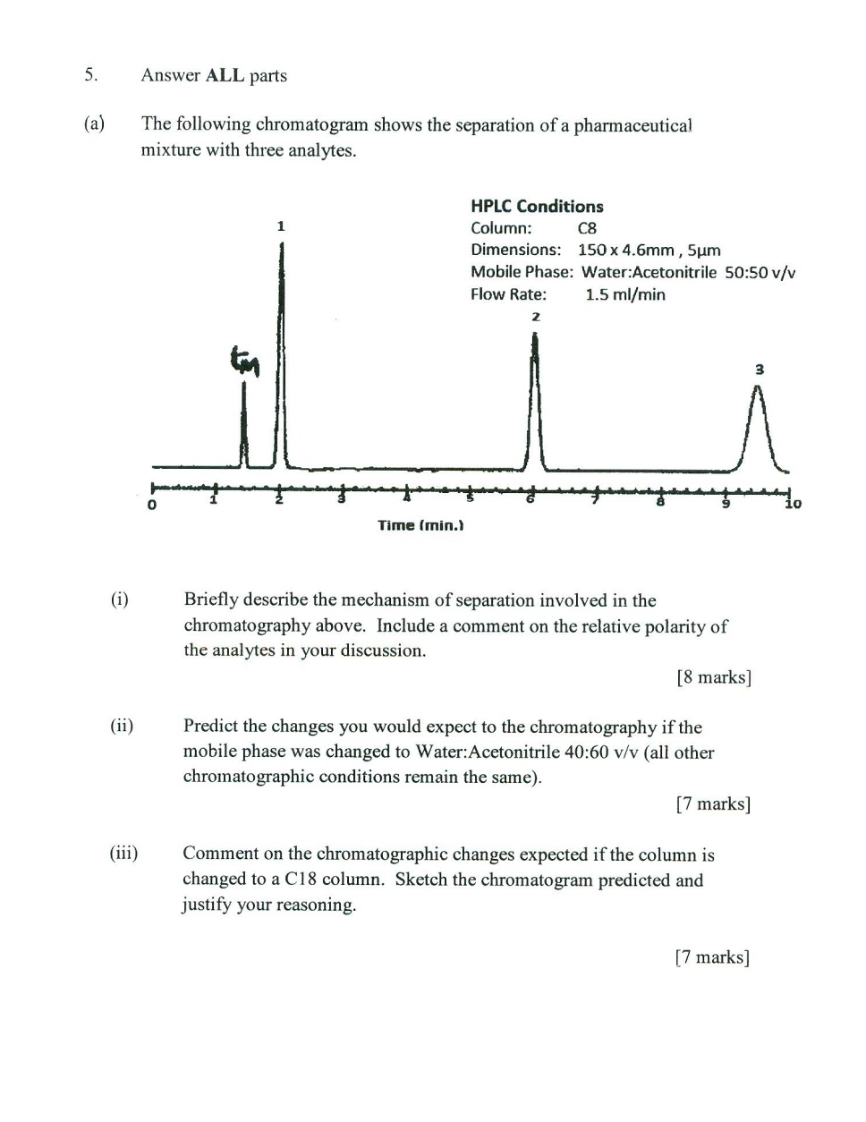 Solved 5. Answer ALL parts (a) The following chromatogram | Chegg.com