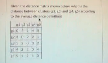 Solved Given the distance matrix shown below, what is the | Chegg.com