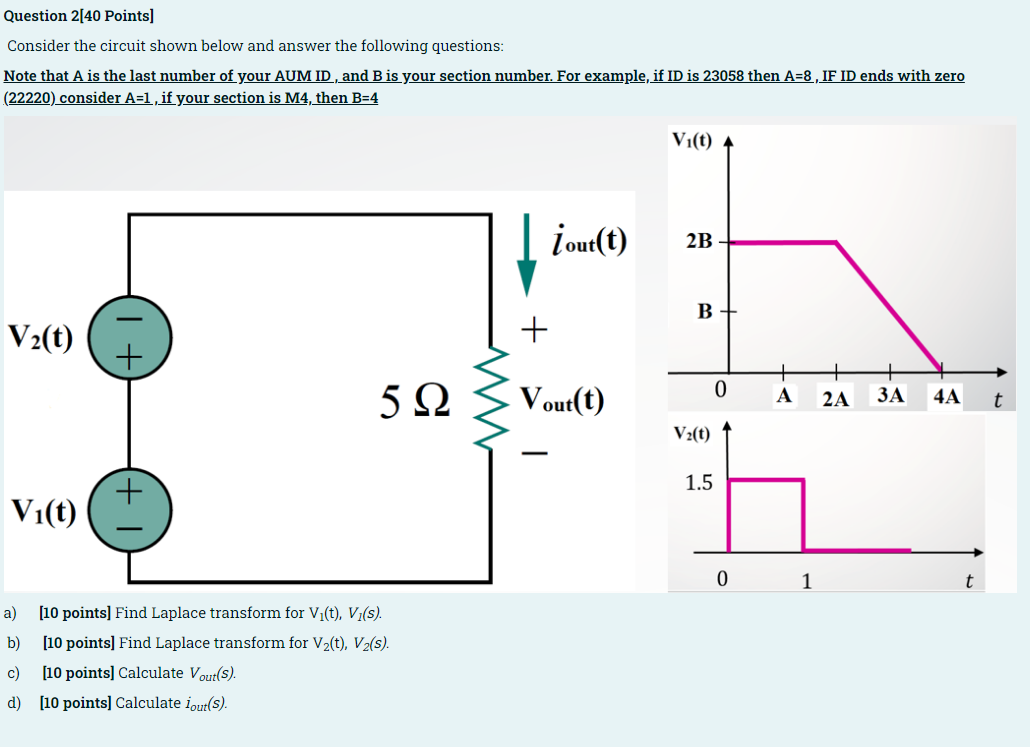 Solved Question 2[40 Points] Consider The Circuit Shown | Chegg.com