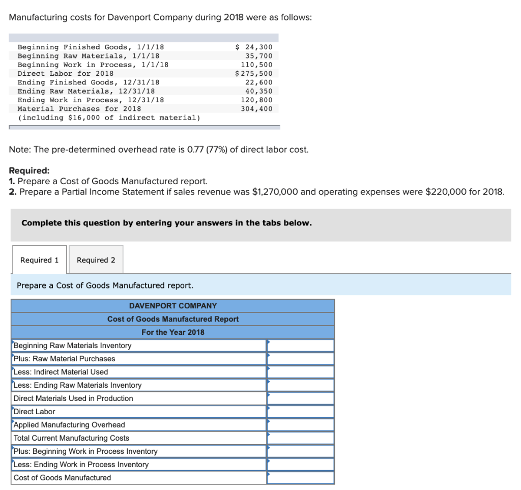 Solved Manufacturing Costs For Davenport Company During 2018 Chegg