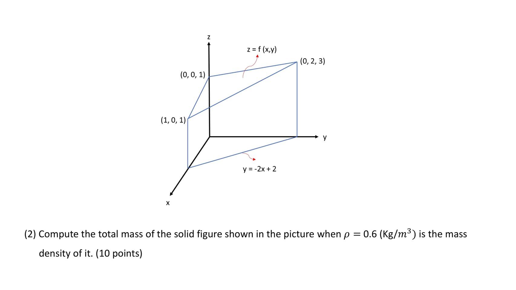 Solved Question 50 Points Th T T T Normal Plane Pa S T Chegg Com