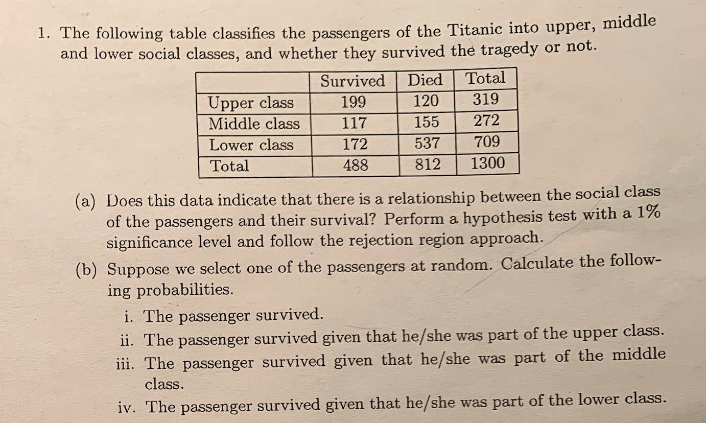 Solved 1. The Following Table Classifies The Passengers Of | Chegg.com