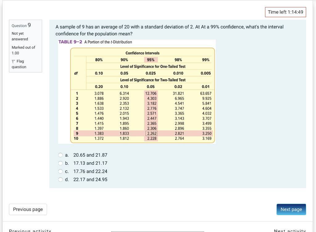 Solved A sample of 9 has an average of 20 with a standard | Chegg.com