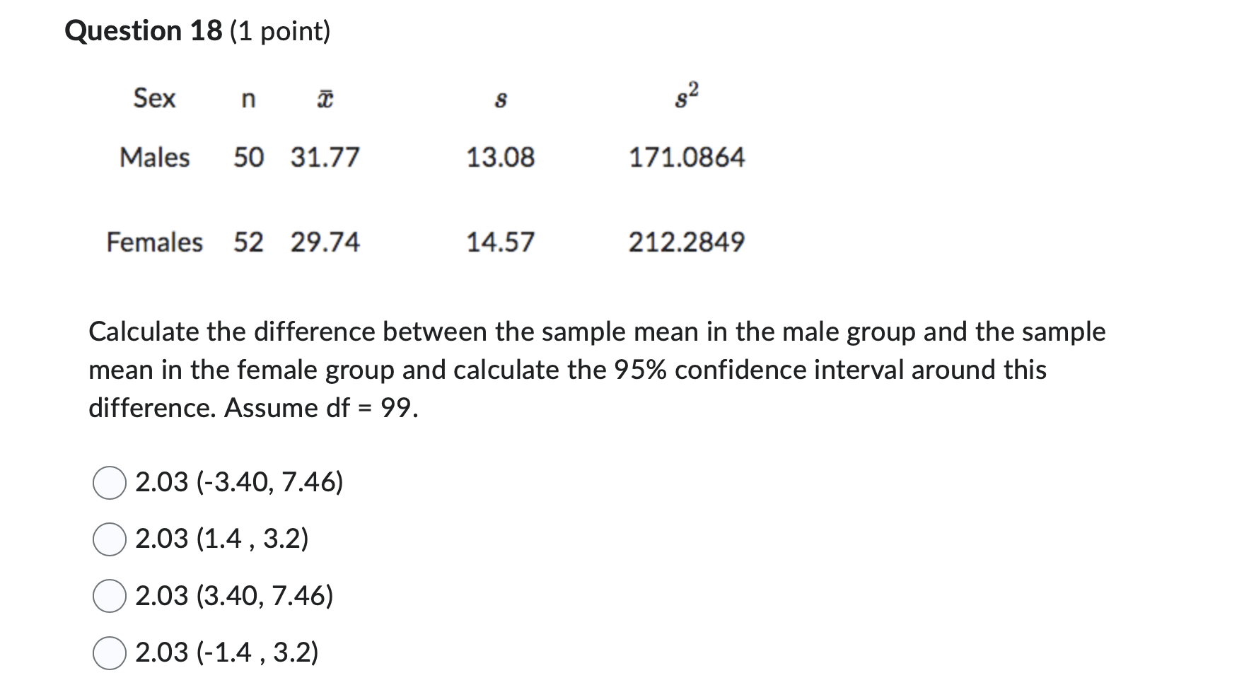 Solved Question 18 (1 point) Calculate the difference