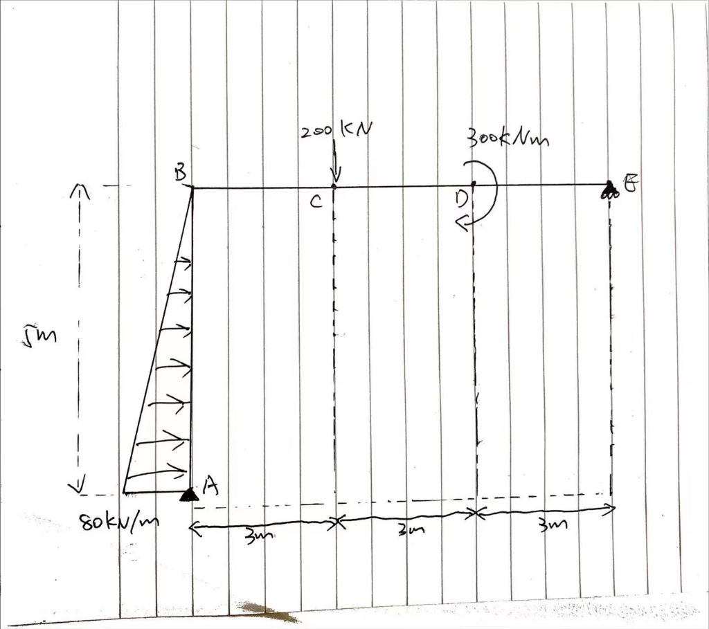 Solved Hello, please help me solve this problem. The more | Chegg.com
