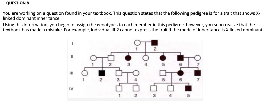 Solved QUESTION 8 You are working on a question found in | Chegg.com