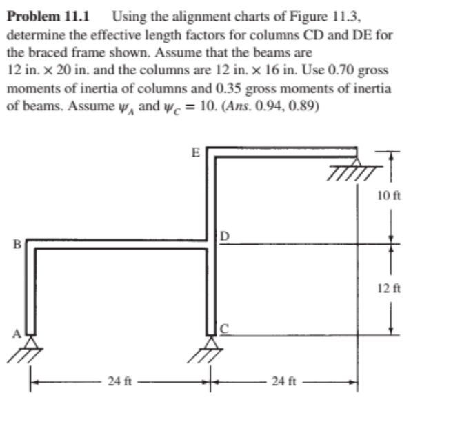 Solved Problem 11.1 Using the alignment charts of Figure