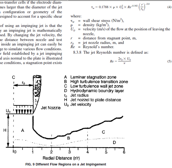 Solved As we can observe the Wall shear Stress Equation