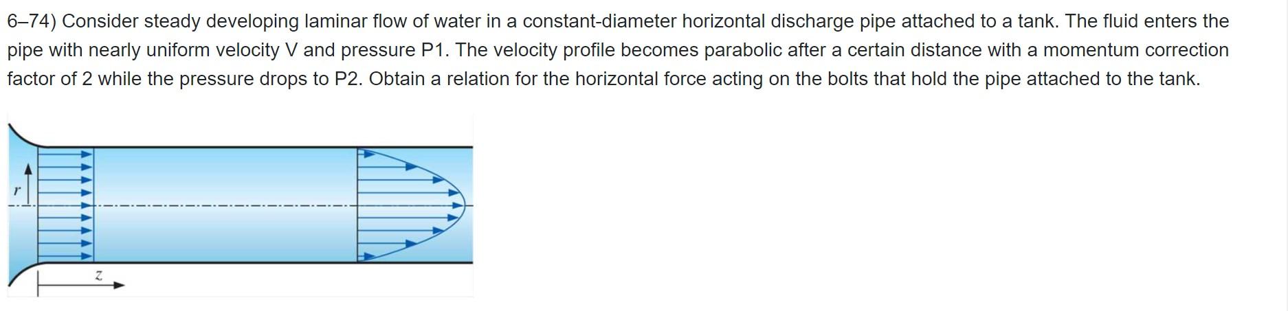 Solved 6-74) Consider Steady Developing Laminar Flow Of | Chegg.com