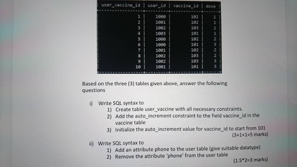This Is A Database Management Question Please Use Chegg
