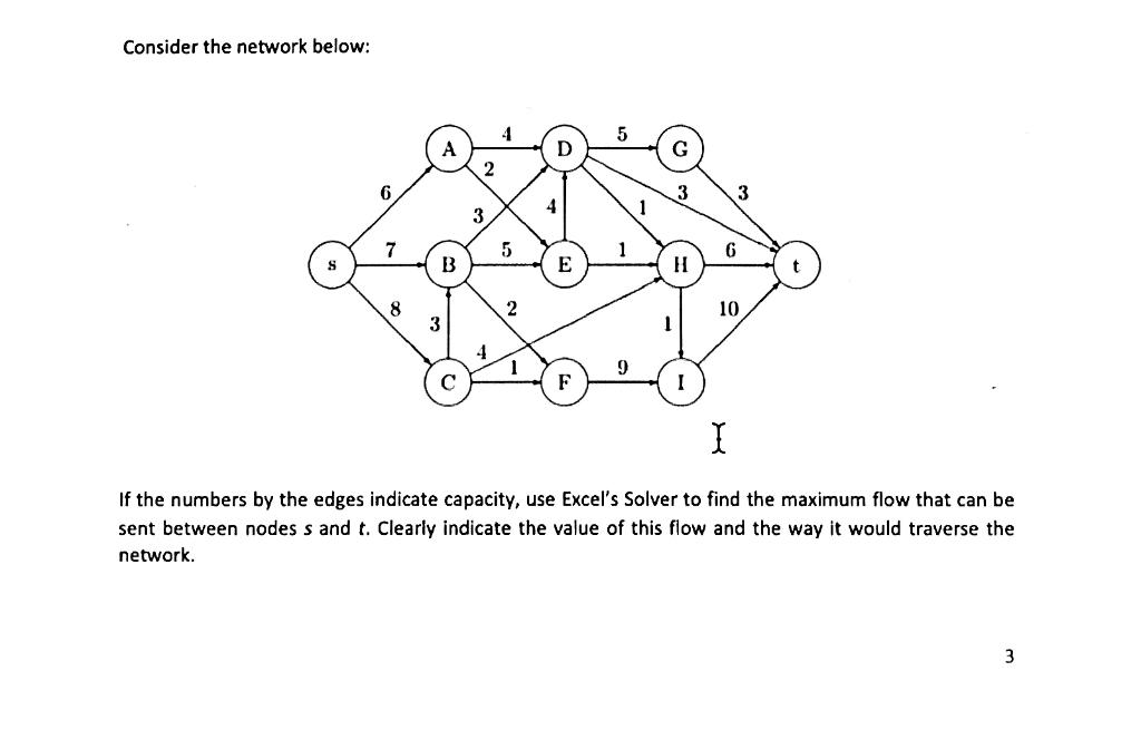 Solved Consider the network below: 5 A D G 2 6 3 3 3 4 7 5 S | Chegg.com