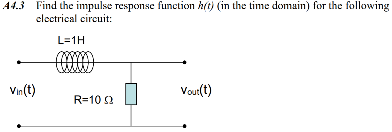 Solved A4.3 Find the impulse response function h(t) (in the | Chegg.com