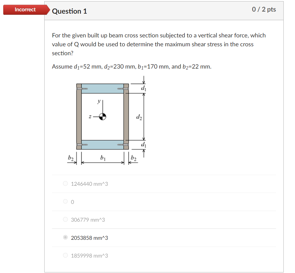Solved For the given built up beam cross section subjected | Chegg.com
