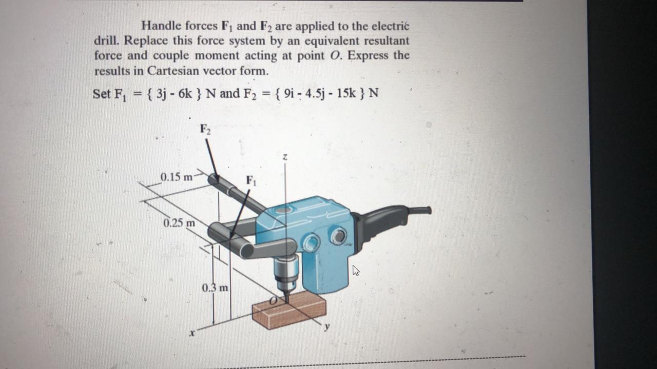 Solved Handle forces F1 and F2 are applied to the electric | Chegg.com