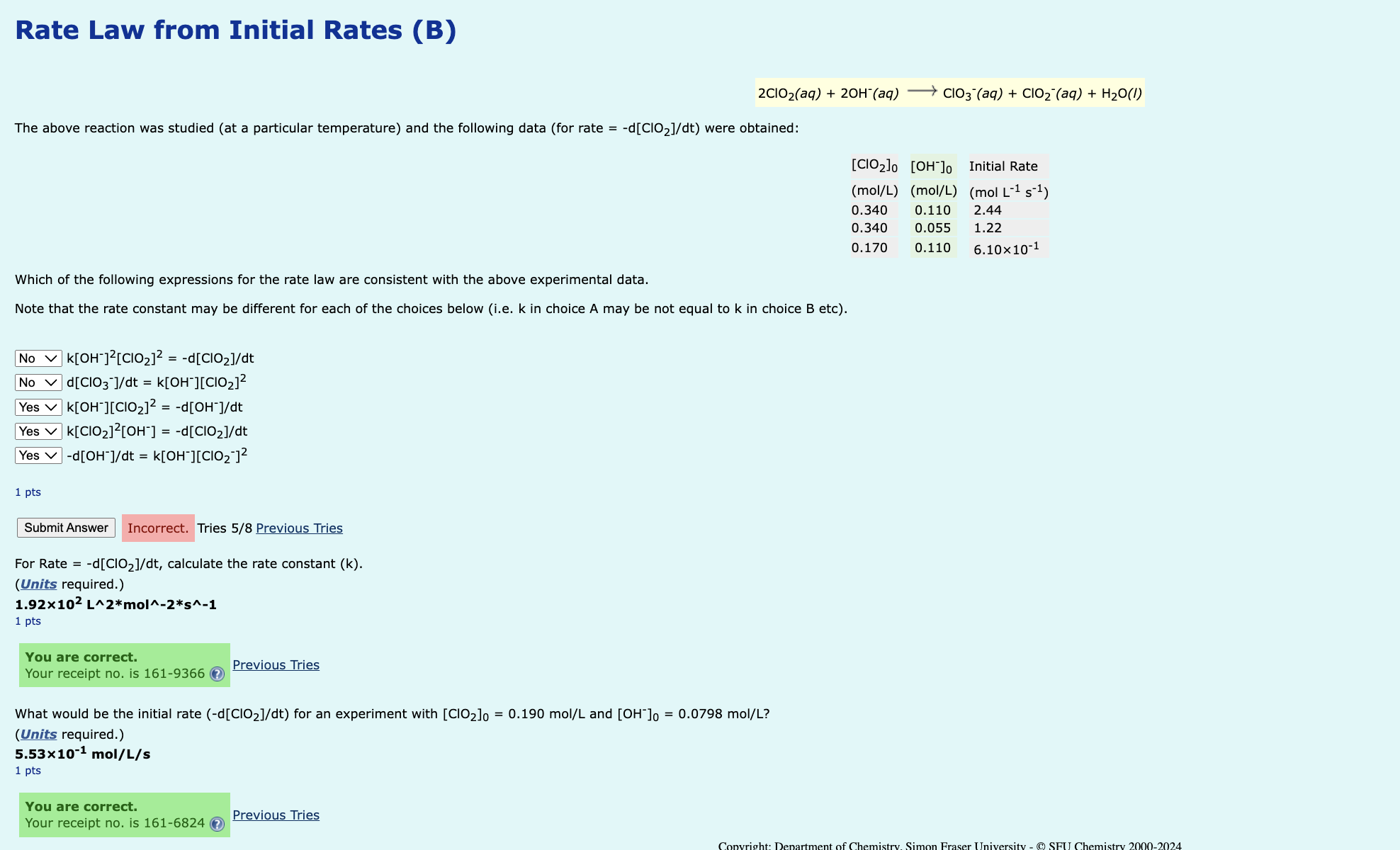 Solved Rate Law from Initial Rates | Chegg.com
