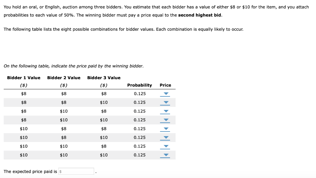 solved-you-hold-an-oral-or-english-auction-among-three-chegg