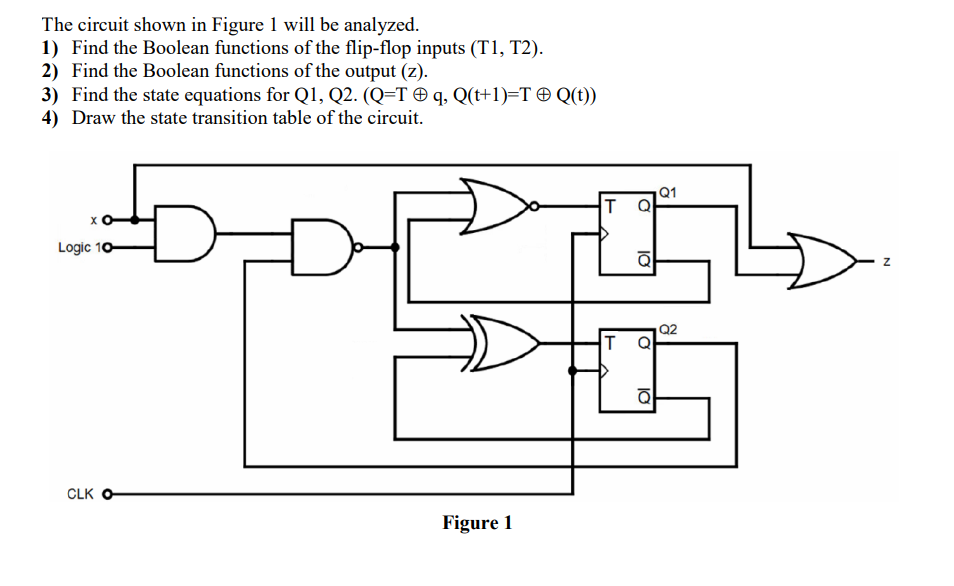 Solved The Circuit Shown In Figure 1 Will Be Analyzed. 1) 