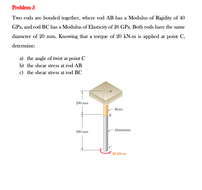 Solved Problem 5 Two rods are bonded together, where rod AB | Chegg.com