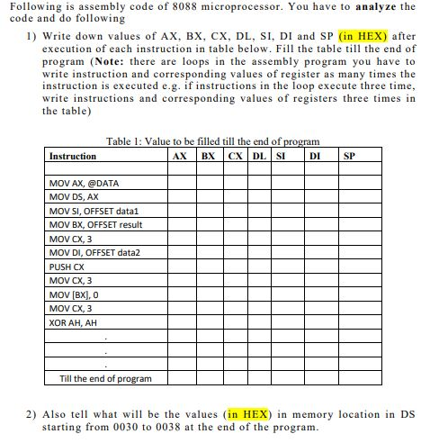 assignment limitation code y 8808