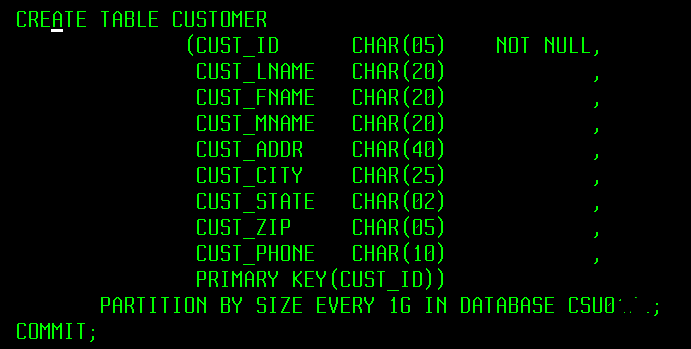 Solved 1. Write an SQL statement to display all the | Chegg.com